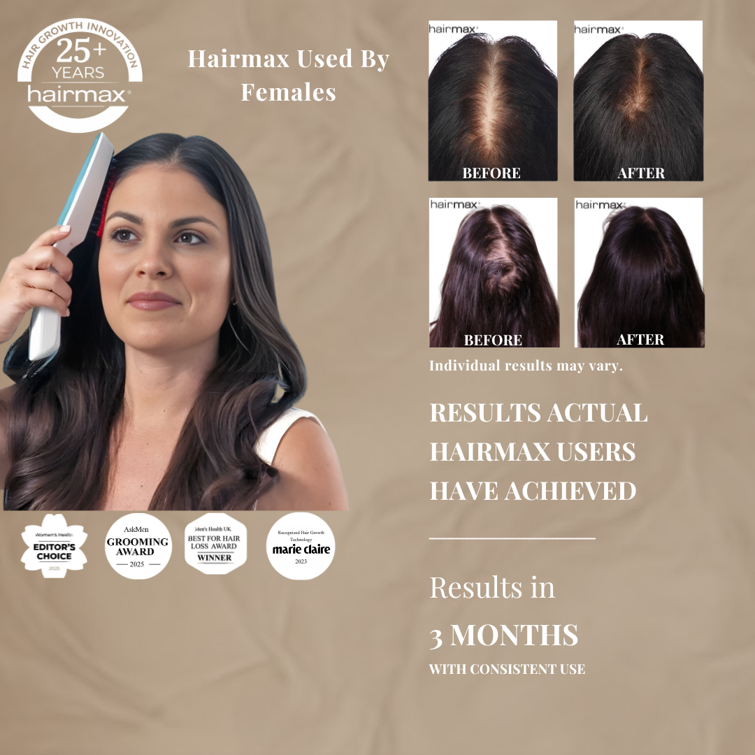 Hairmax Ultima 9 Classic LaserComb