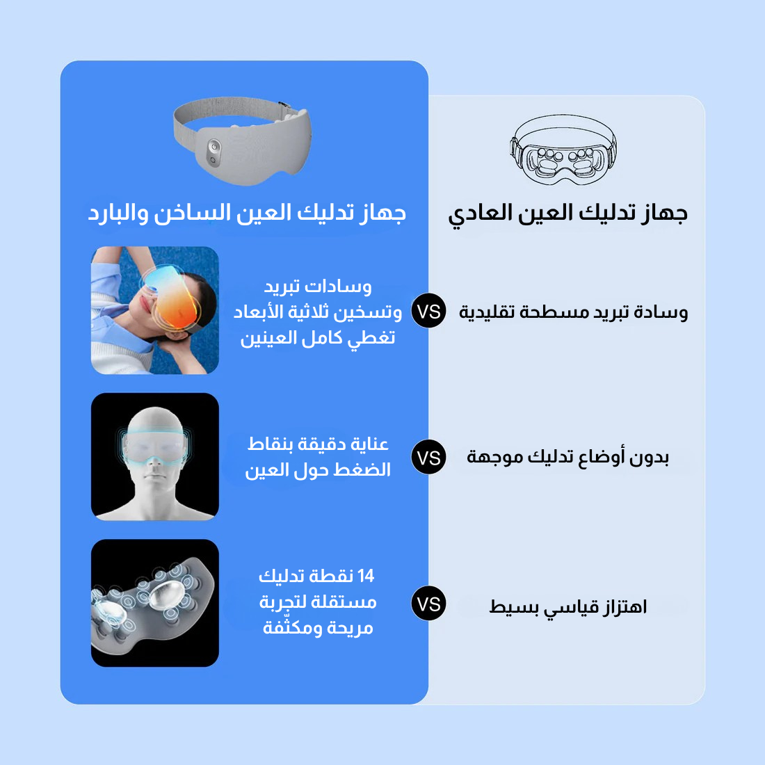 Breo Eye See7 Massager